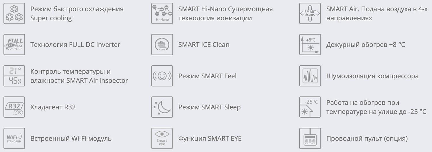 Сплит-система Funai Emperor Up Smart Eye Full DC Inverter RAC-I-EU25HP.D01